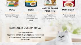 Азбука Вкуса: премиальный гастрономический опыт в Орифлейм