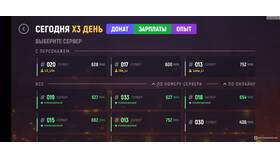Что может делать админ в Grand Mobile в Орифлейм