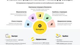 Что означает непополняемый вклад в Тинькофф Банке в Орифлейм
