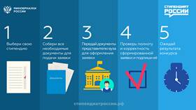 Что предусматривает договор в Российской Федерации в Орифлейм