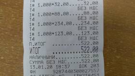 Что такое НДС в чеке продуктового магазина в Орифлейм