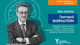 Что такое поддержка бизнеса