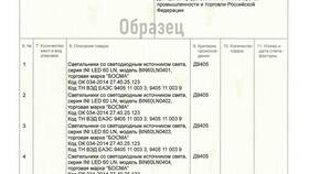 Формуляр и паспорт: в чем отличие в Орифлейм