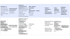 ФССП: что это простыми словами в Орифлейм