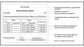 Главное: как правильно подавать документы в Орифлейм