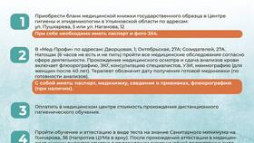 Как оформить медицинскую книжку для Яндекс Про в Орифлейм