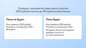 Как оплатить налог частями в Орифлейм