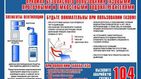 Как оплатить услуги Газпром газораспределение Краснодар в Орифлейм