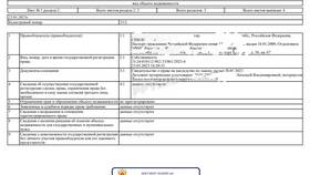 Как получить кадастровую выписку через Госуслуги в Орифлейм