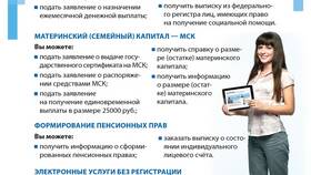 Как получить выписку из СФР через Госуслуги в Орифлейм