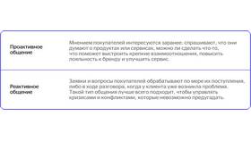 Как правильно отправить сообщение об ошибке в Орифлейм
