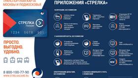 Как разблокировать карту Тинькофф для проезда в транспорте в Орифлейм