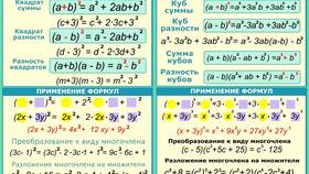 Как решать квадрат суммы: формула и примеры