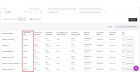 Как узнать информацию о продавце на Wildberries в Орифлейм