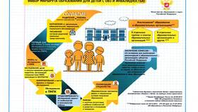 Компенсация комиссии: что это
