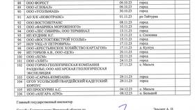 ММГГ в квитанции ЖКХ: расшифровка и значение в Орифлейм
