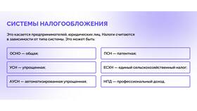 На что идут налоги в России в Орифлейм