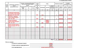 Номер рабочей инвентаризационной комиссии: что это в Орифлейм