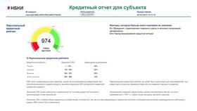Почему везде разный кредитный рейтинг