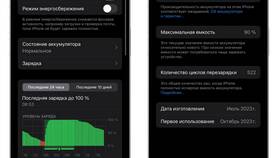 Процент погоды в iPhone: что означает в Орифлейм