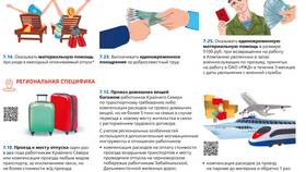 Выплаты по коллективному договору: что это в Орифлейм