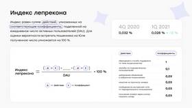 Юла Доставка: как это работает в Орифлейм