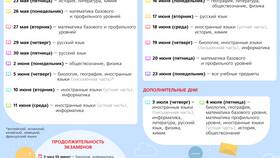 Заявление и уведомление: ключевые различия в Орифлейм