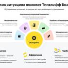 Что означает непополняемый вклад в Тинькофф Банке
