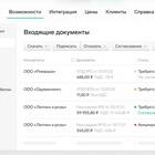 ЭДО Роуминг Тензор: что это и как работает