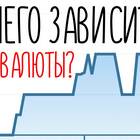 Как меняются валютные курсы