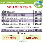 Разница между ТОО и ИП