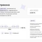 Юла Доставка: как это работает